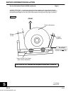 Technical manual - (page 183)