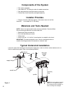 Operation & Installation Manual - (page 4)
