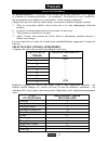 Product Information Manual - (page 29)