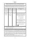 Complete Manual - (page 16)