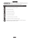 Product Information Manual - (page 15)