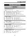 Service And Parts Manual - (page 25)