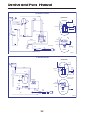 Service And Parts Manual - (page 32)