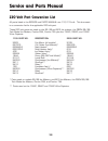 Service And Parts Manual - (page 38)