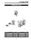 Service And Parts Manual - (page 57)