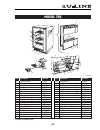 Service And Parts Manual - (page 63)