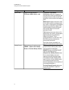 Configuration And User's Manual - (page 29)