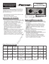 User's Manual And Operating Instructions - (page 4)