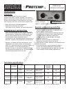 User's Manual And Operating Instructions - (page 8)