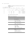 Command Reference Manual - (page 74)