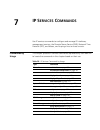 Command Reference Manual - (page 125)