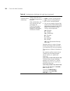 Command Reference Manual - (page 252)