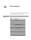 Command Reference Manual - (page 393)