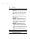 Command Reference Manual - (page 432)