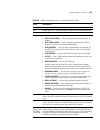 Command Reference Manual - (page 529)