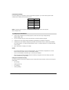 Configuration And User's Manual - (page 48)