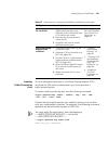 Configuration Manual - (page 421)