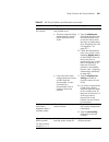 Configuration Manual - (page 621)