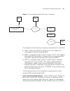 Installation And Basic Configuration Manual - (page 63)