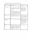 Workshop Manual - (page 203)