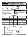 User's Manual & Operating Instructions - (page 28)