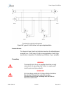 Operation and installation manual - (page 62)