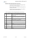 Operation And Installation Manual - (page 52)