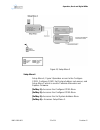 Operation And Installation Manual - (page 93)