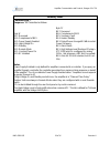 Operation And Installation Manual - (page 132)