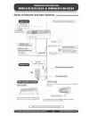 Installation, Operating And Maintanance Manual - (page 25)