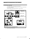 Installation And Configuration Manual - (page 37)