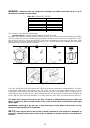 Installation, Maintenance And Use  Instructions - (page 21)