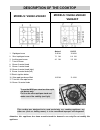 Instructions And Installation  User Manual - (page 3)