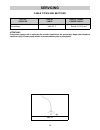 Instructions And Installation  User Manual - (page 14)