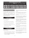 Installation and service manual - (page 57)