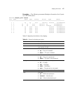 Command Reference Manual - (page 67)
