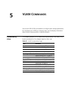Command Reference Manual - (page 89)