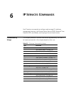 Command Reference Manual - (page 107)