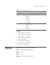 Command Reference Manual - (page 127)