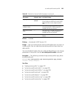 Command Reference Manual - (page 293)