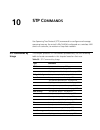 Command Reference Manual - (page 315)