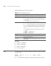 Command Reference Manual - (page 508)