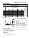 Installation & Service Manual - (page 20)