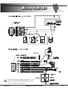 Installation, Operating And Maintenance Manual - (page 23)