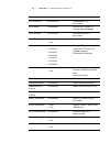 Administrator's Manual - (page 35)