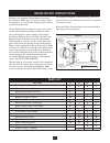 Homeowner's Operating Instructions - (page 4)