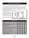 Homeowner's Operating Instructions - (page 13)