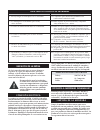 Homeowner's Operating Instructions - (page 14)