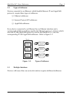 User's reference manual - (page 14)