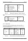 User's reference manual - (page 31)